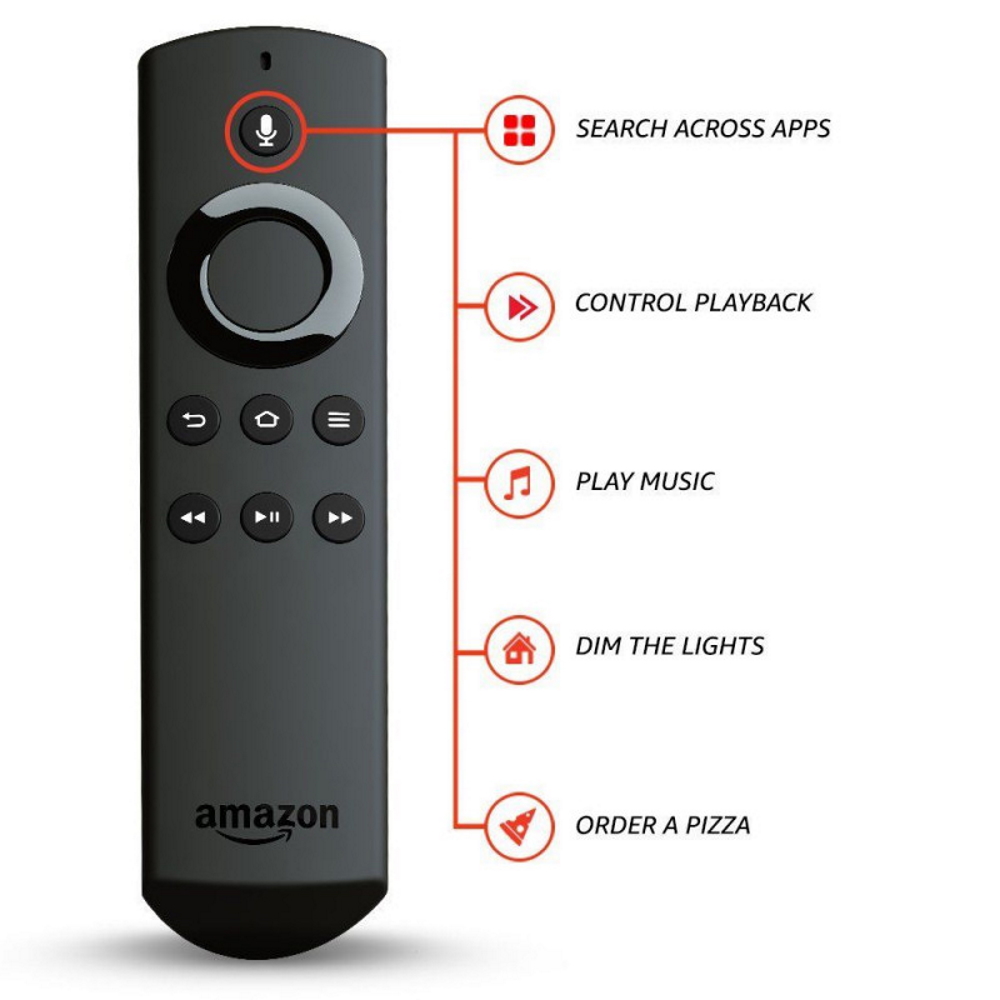 תמונה של סטרימר / מזרים מדיה אלחוטי קומפקטי amazon
