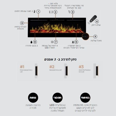 קמין חשמלי aflamo 65