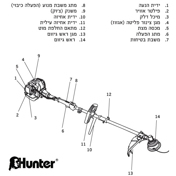 תמונה של חרמש מנוע בנזין 25.4 סמק hunter