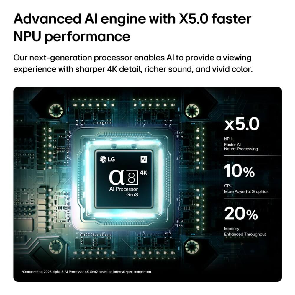 טלוויזיה חכמה 100 lg 4k qned miniled