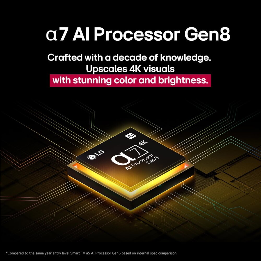 טלוויזיה חכמה 75 lg 4k qned