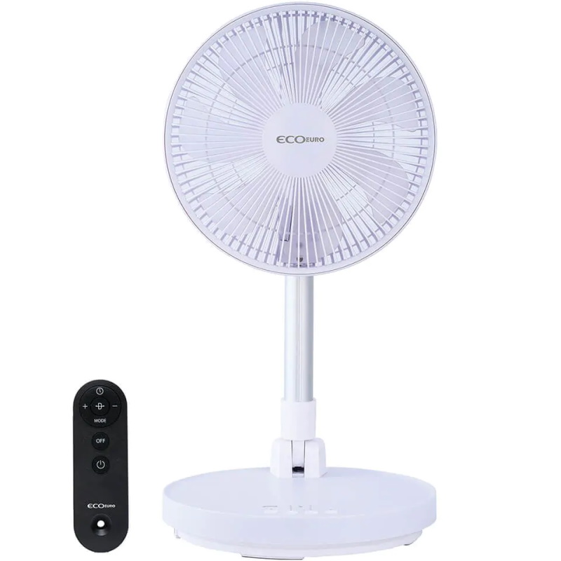 hafa-1001 eco euro