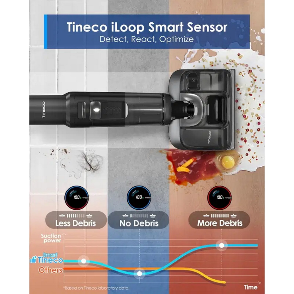 שואב שוטף אלחוטי tineco