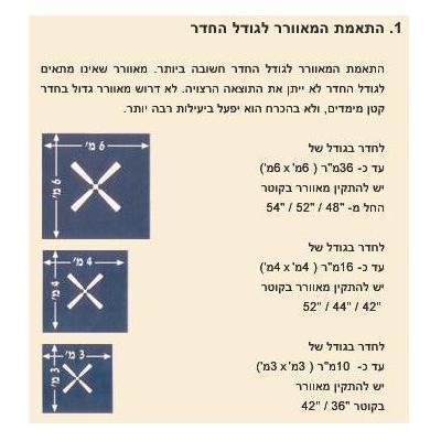 תמונה של מאוורר תקרה כולל גוף תאורה 42 star