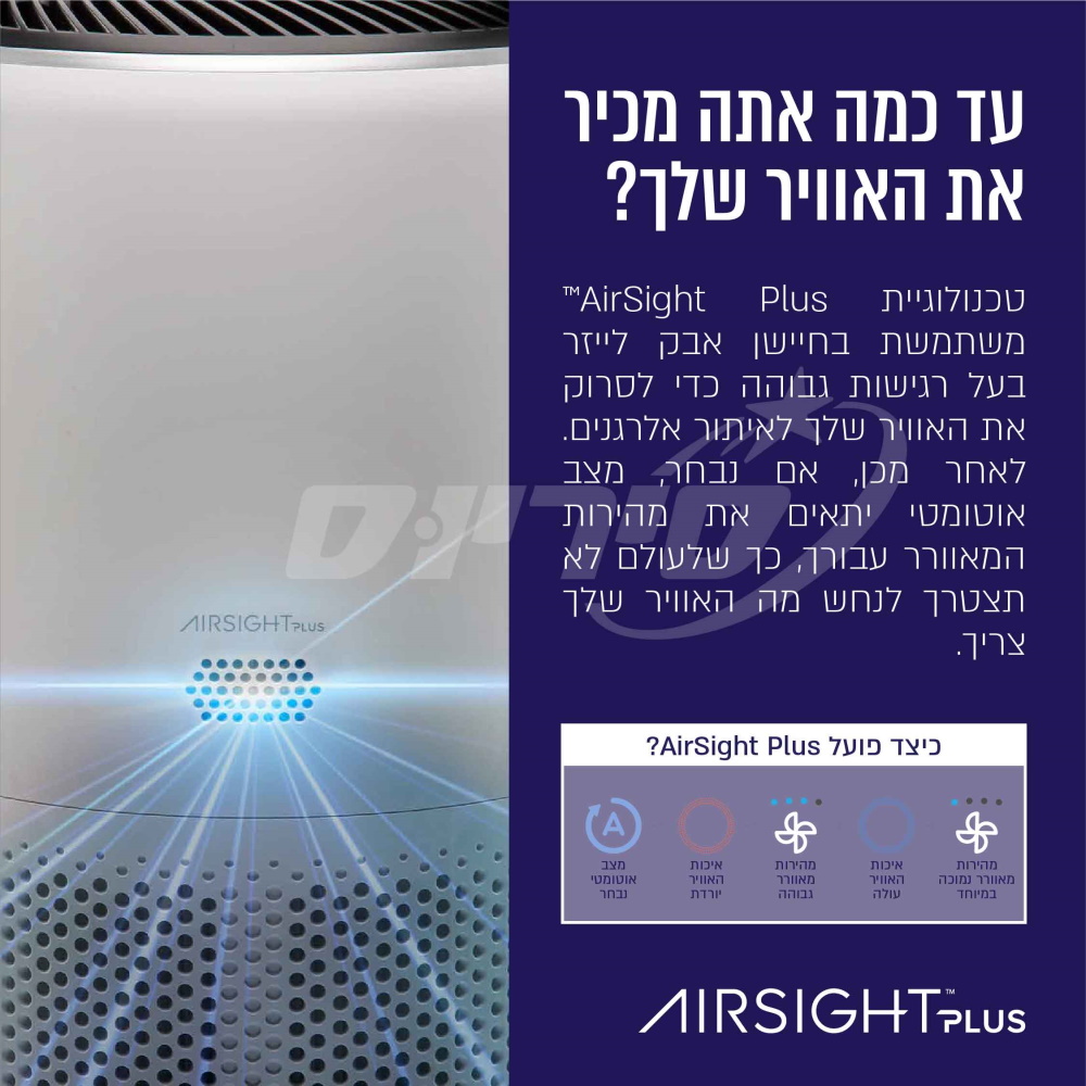 מטהר אוויר חכם כולל מסנן levoit hepa