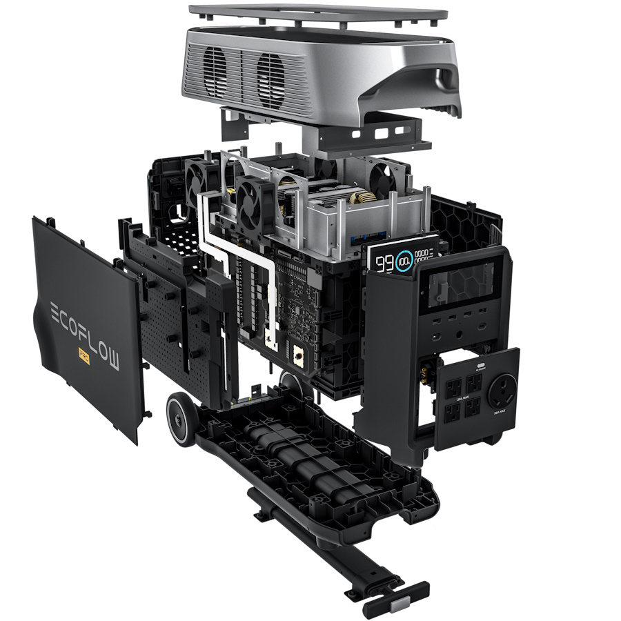 delta3600pro1eb ecoflow