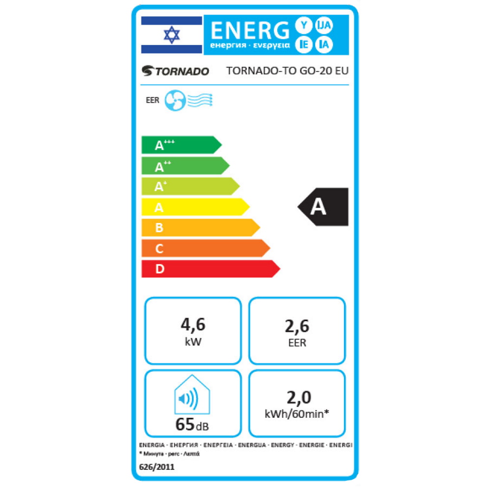 תווית אנרגיה - to go 20 eu 2024 tornado