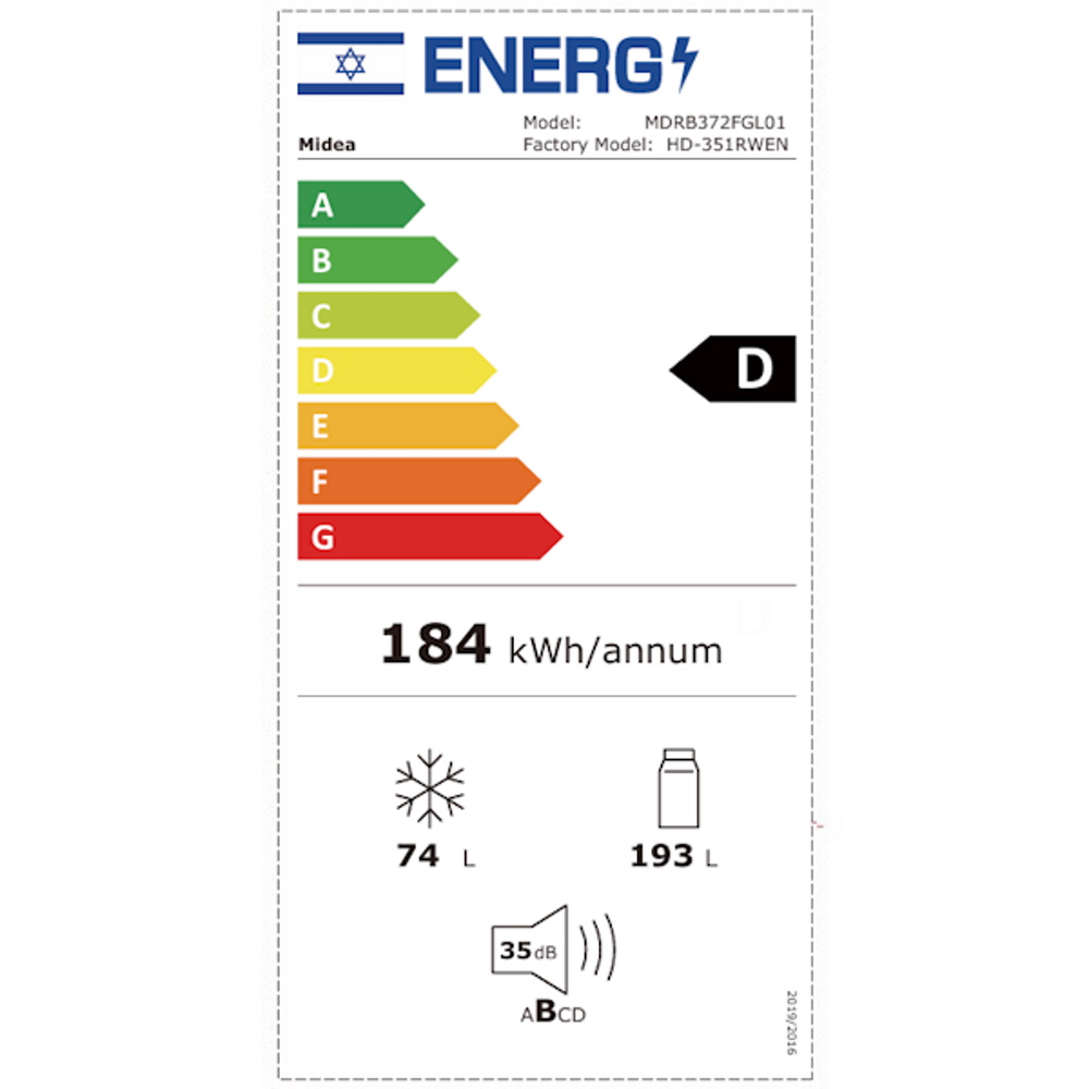 תווית אנרגיה - hd-351rwen midea
