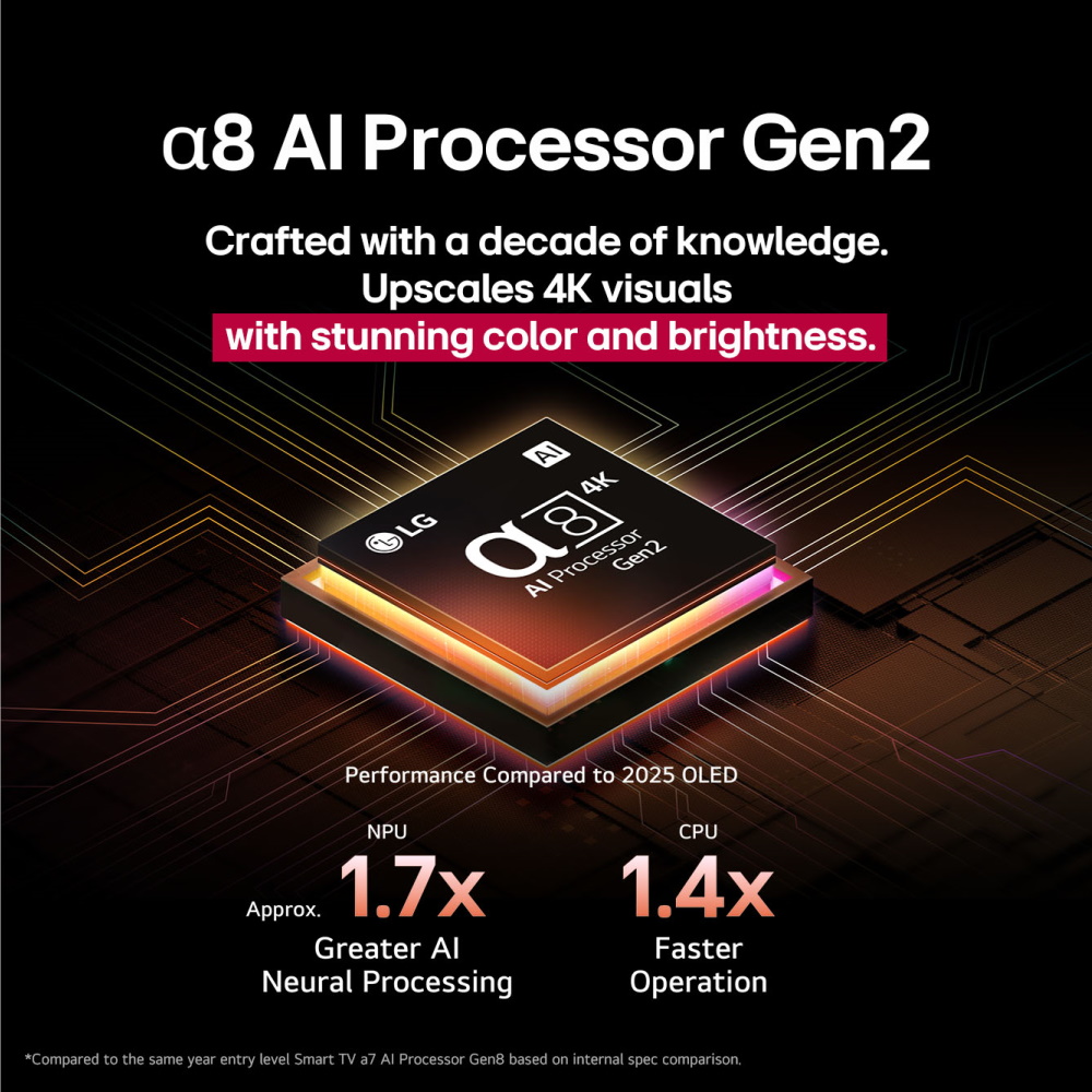 טלוויזיה חכמה 83 lg 4k oled