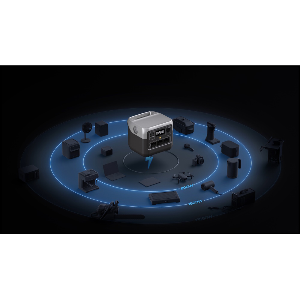 תחנת כוח ניידת ecoflow 800w-1600w 768wh