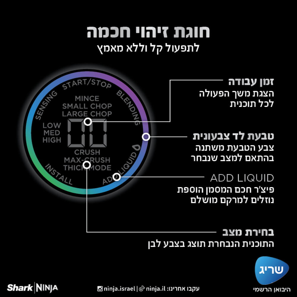 בלנדר שייקר עוצמתי ninja