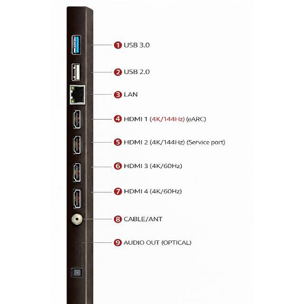 טלוויזיה חכמה 98 tcl 4k qled