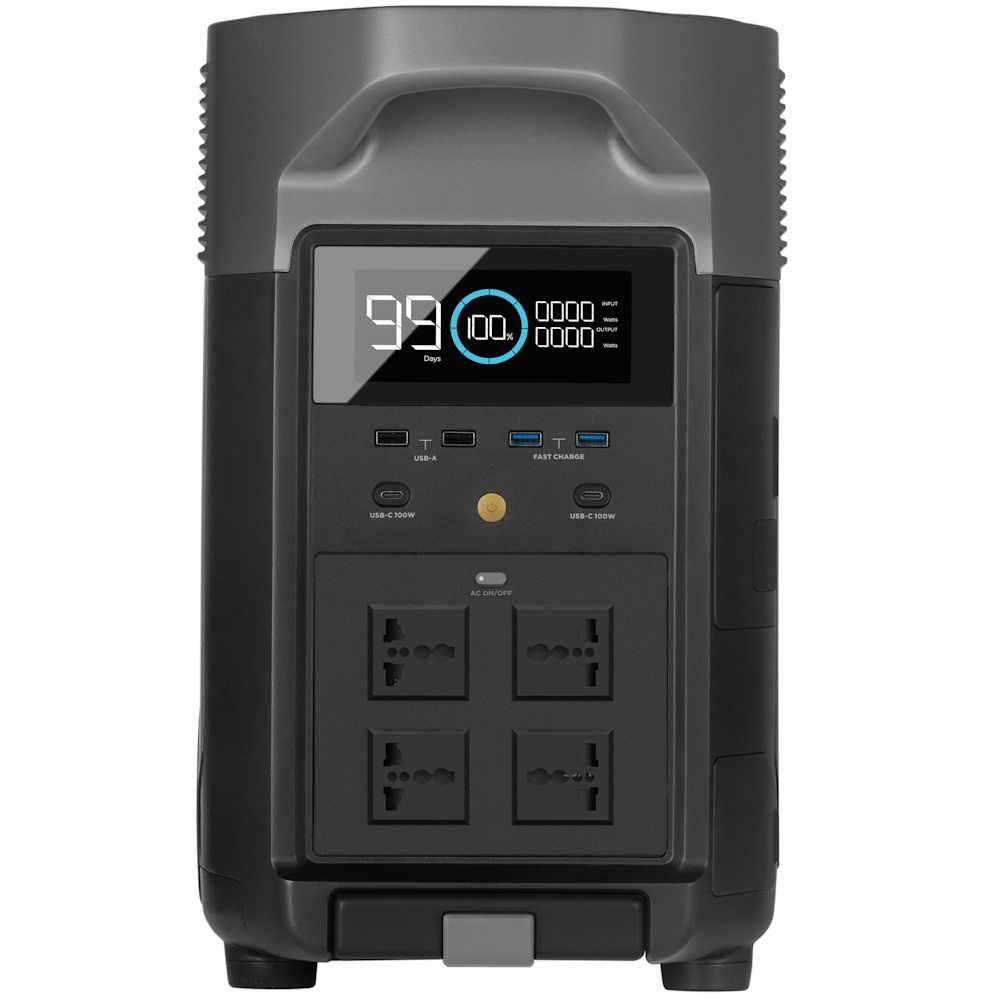efd3600pro1620 ecoflow