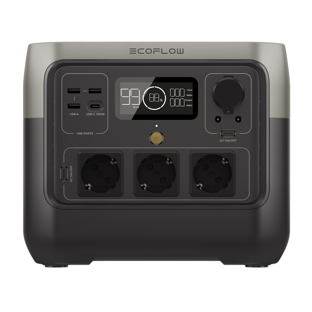 river2 pro ecoflow