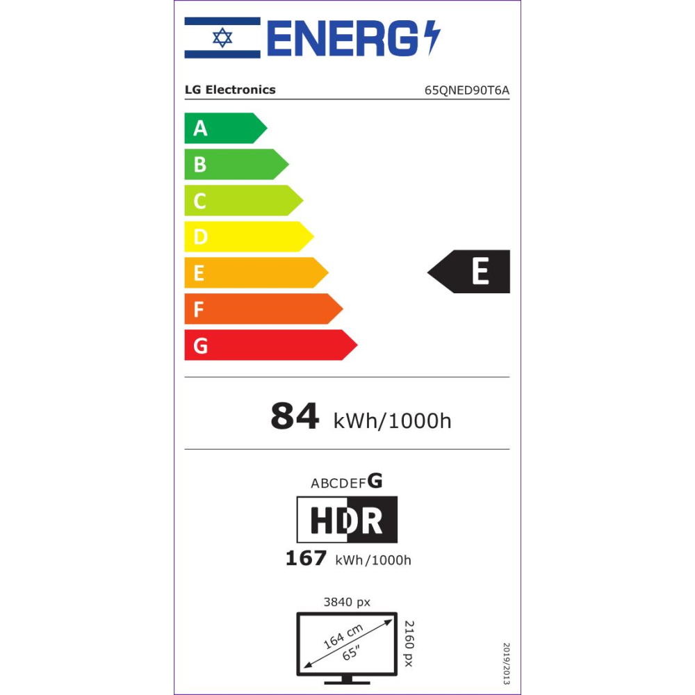 תווית אנרגיה - 65qned90t6a lg