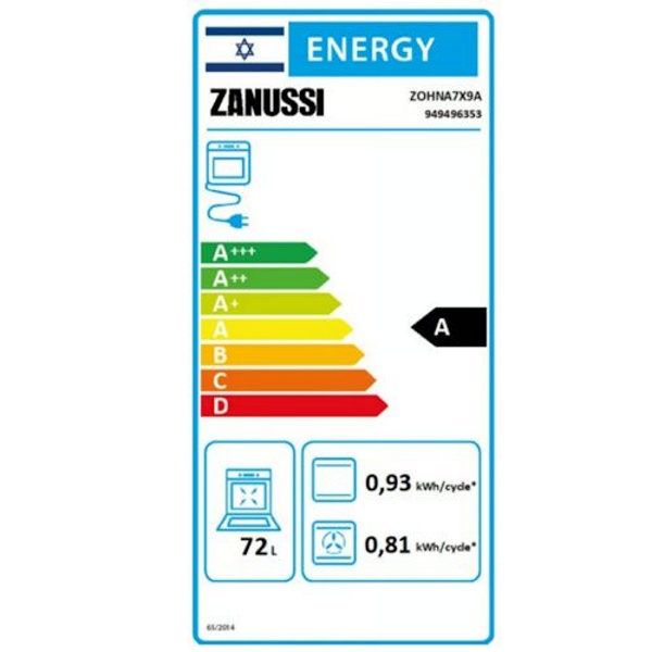 תווית אנרגיה - zohna7x9a zanussi