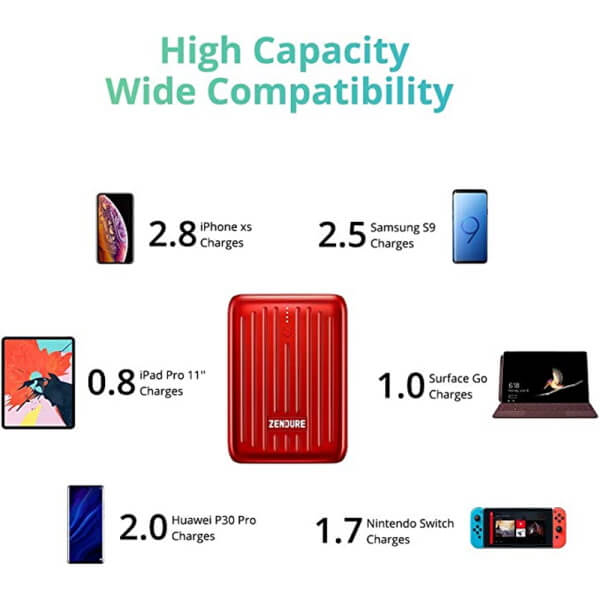 סוללת גיבוי מוקשחת ניידת 10000mah כולל חיבור zendure usb-a/usb-c