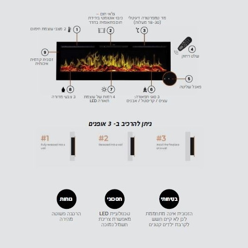 קמין חשמלי 36 aflamo