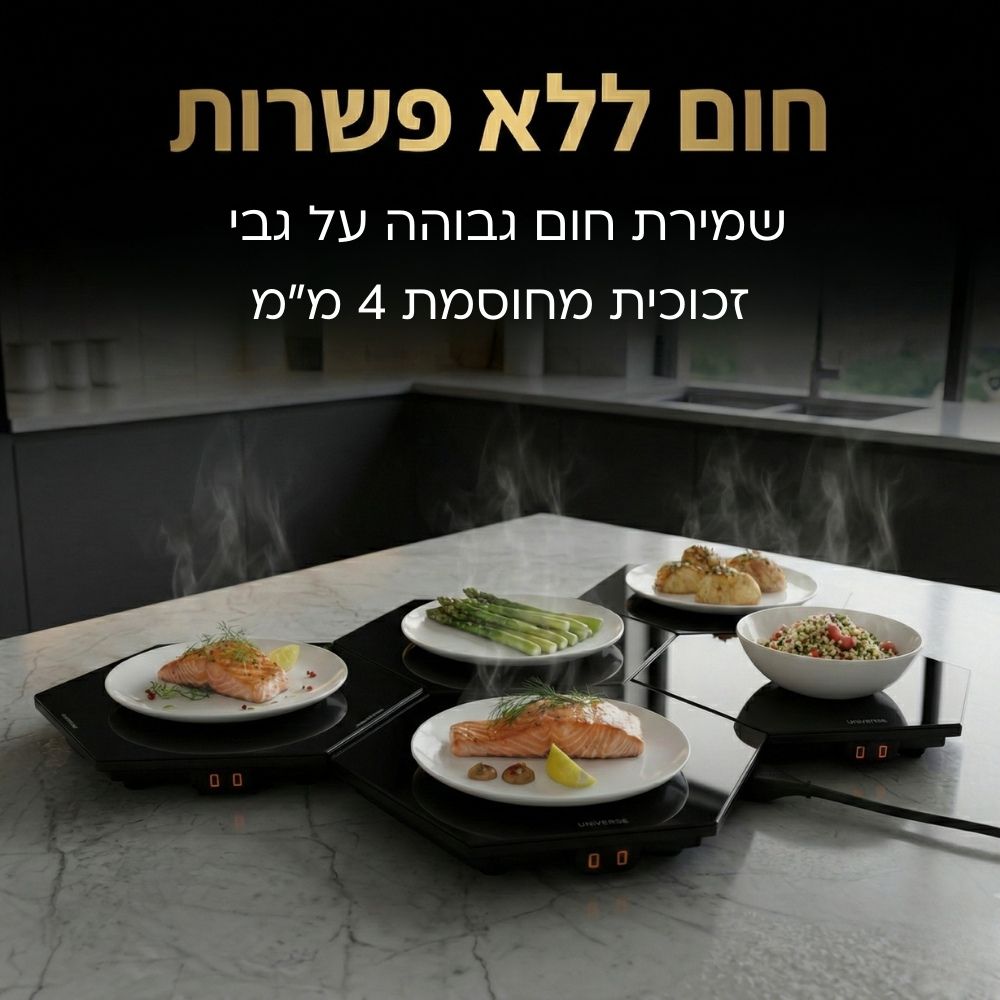 פלטת שבת מתחברת עשוייה זכוכית universe