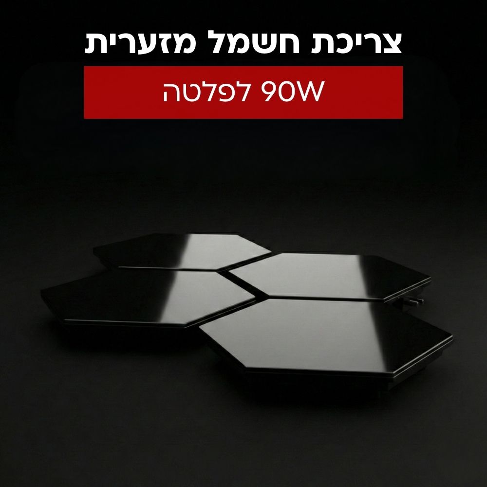 פלטת שבת מתחברת עשוייה זכוכית universe