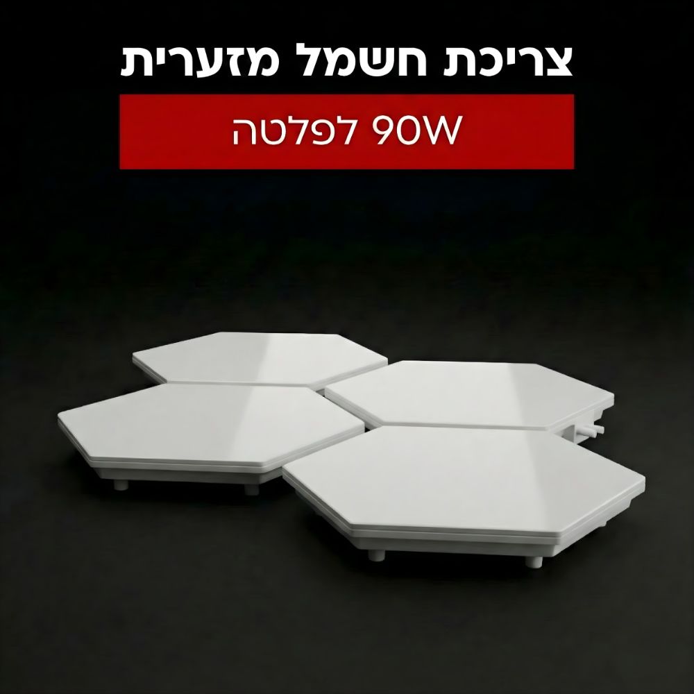תמונה של פלטת שבת מתחברת עשוייה זכוכית universe