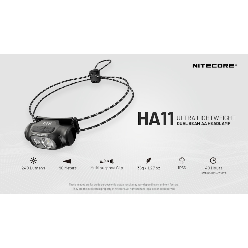 פנס ראש 240 לומנס nitecore
