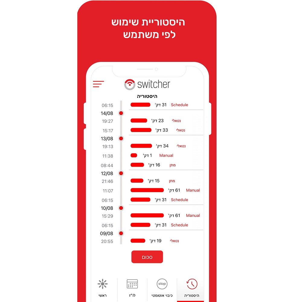 בקר חכם אוניברסלי לכל סוגי המזגנים switcher