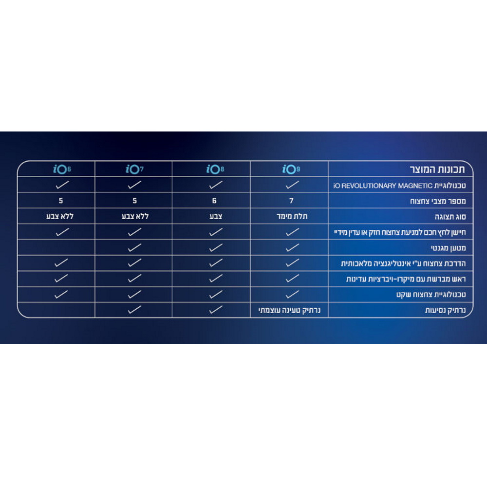 תמונה של ראש למברשת חשמלית io לניקוי אולטימטיבי 4 יחידות oral-b