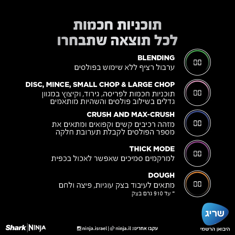 בלנדר משולב מזון עוצמתי 3 ב-1 ninja