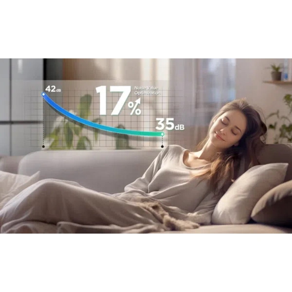 מקרר 4 דלתות - 521 ליטר כולל שעון שבת aiwa