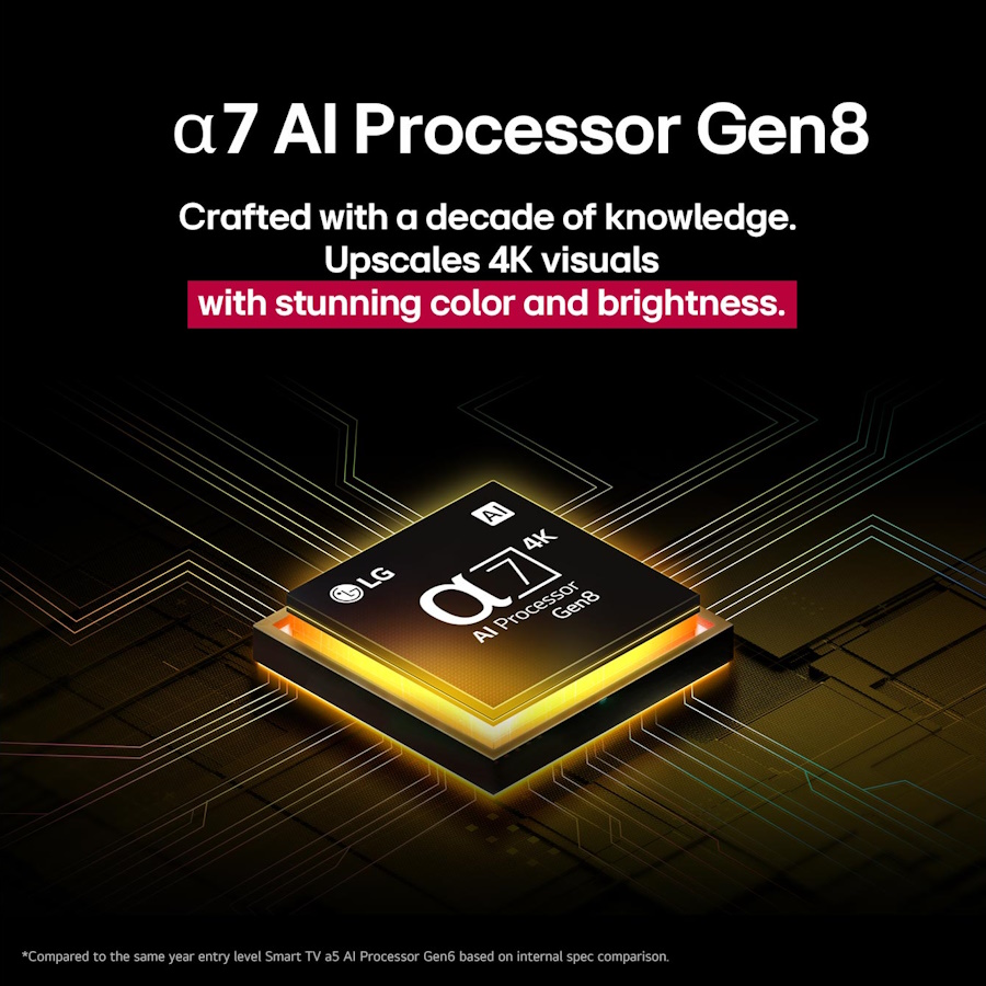 טלוויזיה חכמה 55 4k uhd ‏lg