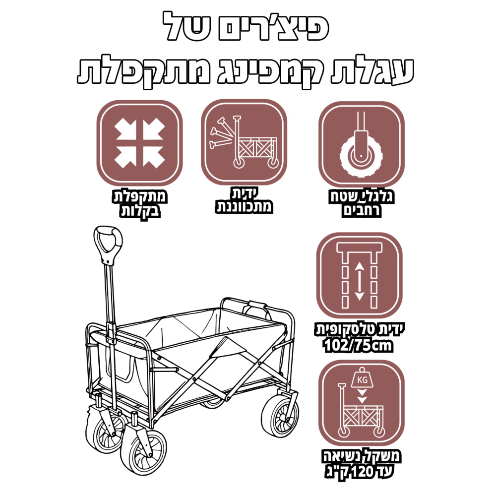 עגלת קמפינג מתקפלת klips