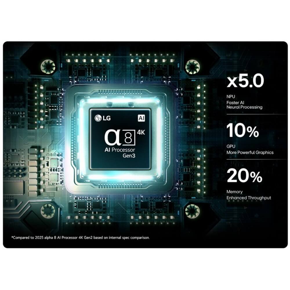 טלוויזיה חכמה 98 lg 4k nano uhd