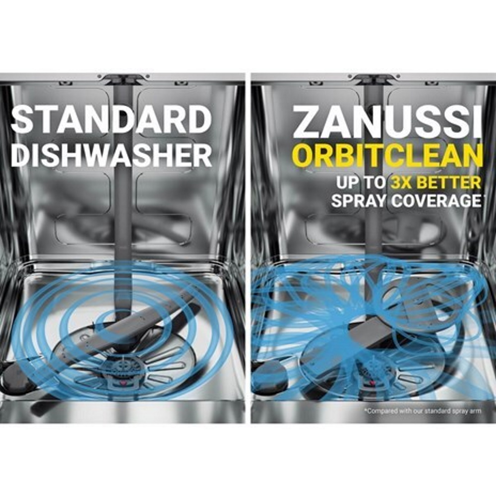 תמונה של מדיח כלים אינטגרלי מלא zanussi