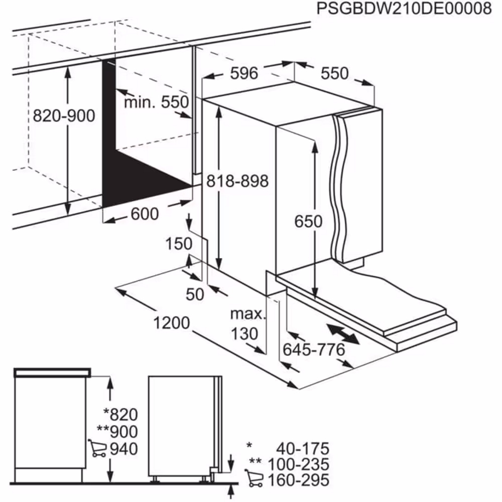 zdln2521 zanussi