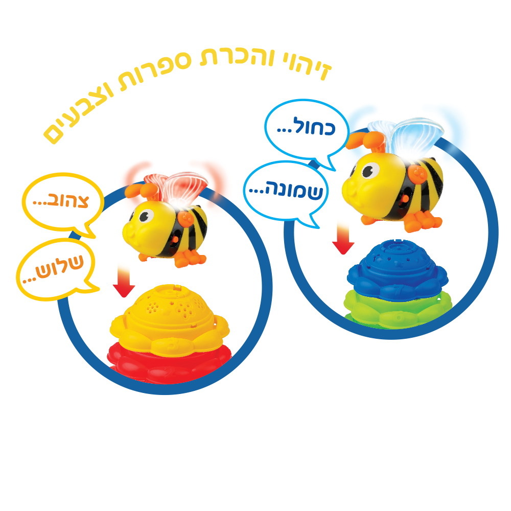 תמונה של הדבורה החכמה 3 ב-1: משחק אינטראקטיבי חינוכי iam