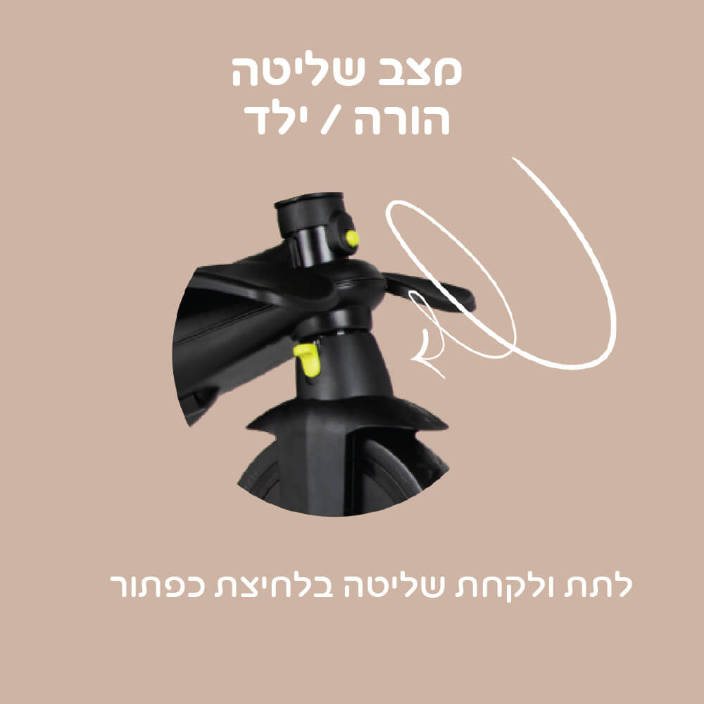 תלת אופן מתקפל - במהדורה מוגבלת iam kelly anna