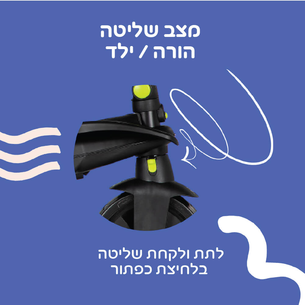 תלת אופן מתקפל - במהדורה מוגבלת iam kelly anna