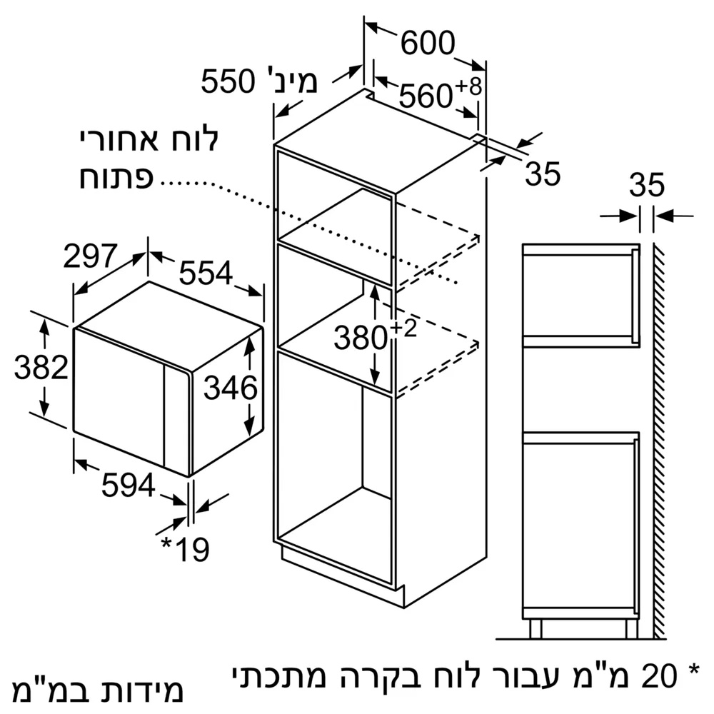 מיקרוגל בנוי 20 ליטר bosch