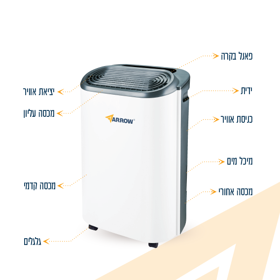 סופח לחות 22 ליטר arrow