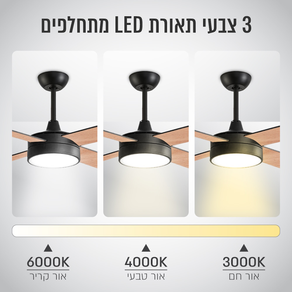 מאוורר תקרה 60 כולל כנפיים מתחלפות ושלט taiyo