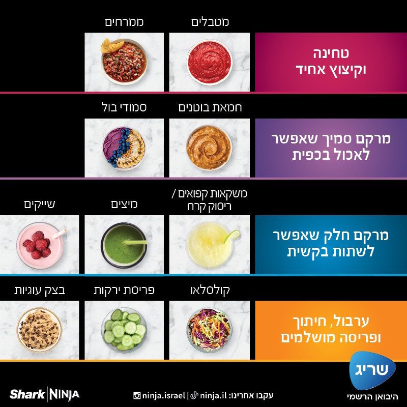בלנדר משולב מזון עוצמתי 3 ב-1 ninja