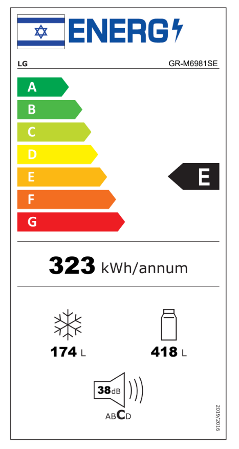 תווית אנרגיה - gr-m6981s lg