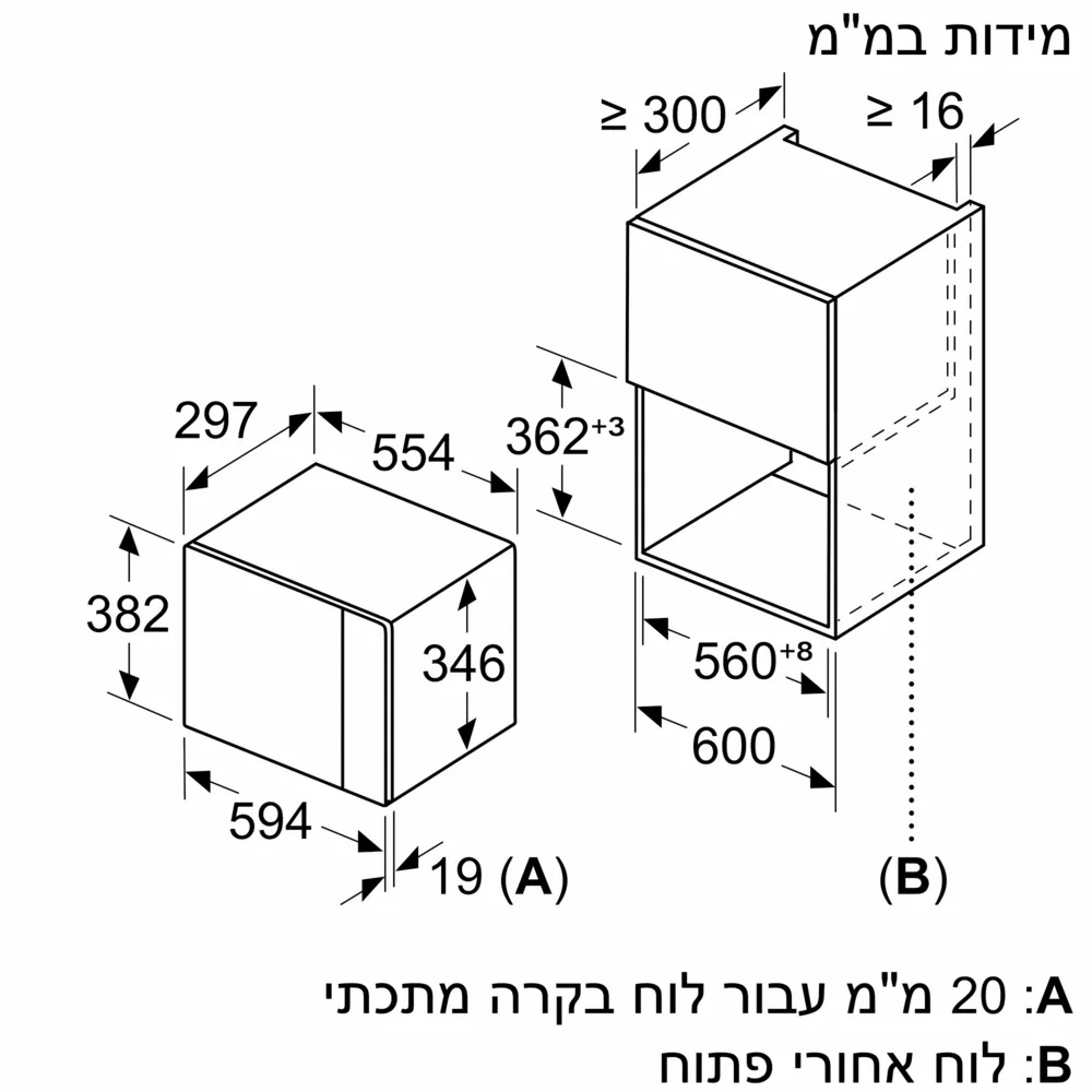 מיקרוגל בנוי 20 ליטר bosch