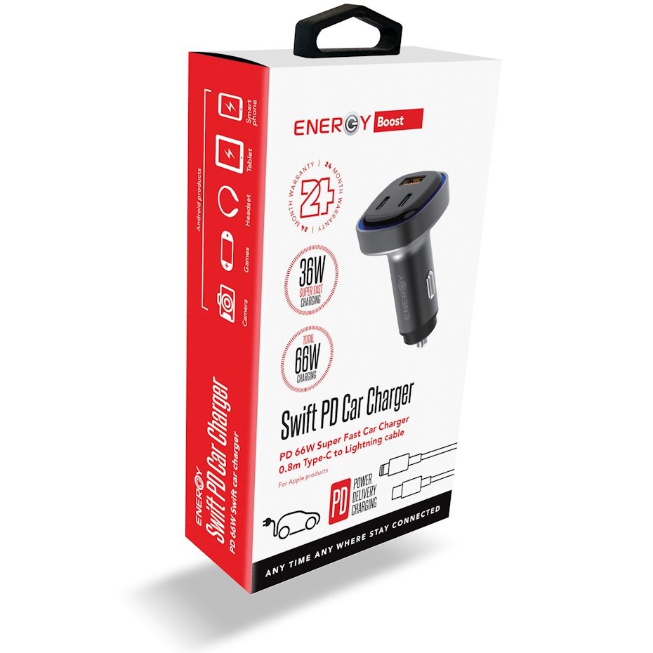 swift 1c+1a pd65w energy