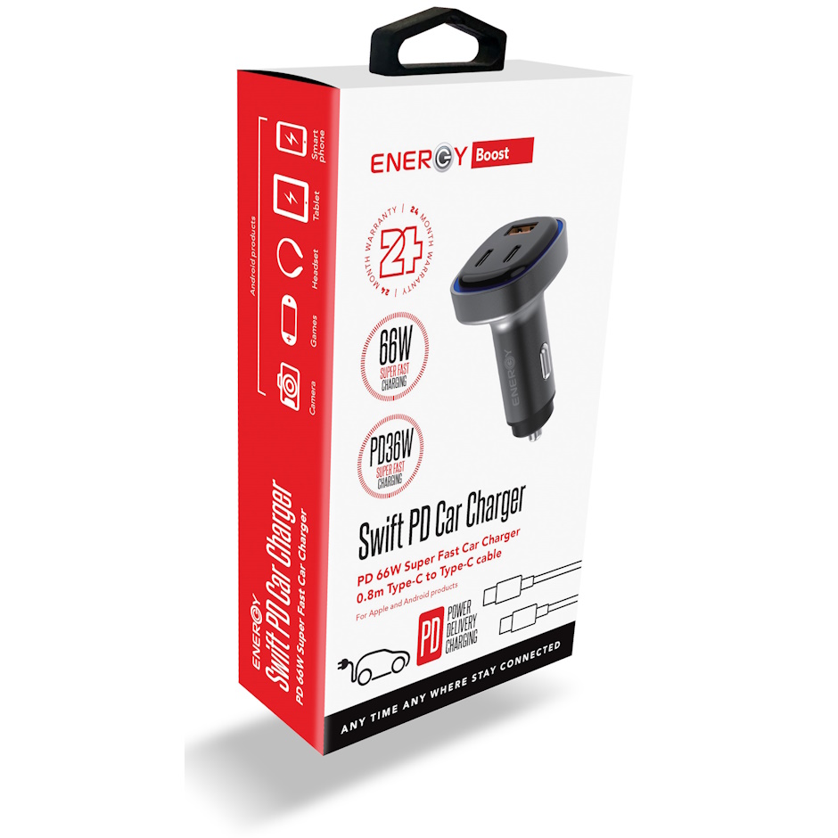swift 2c+1a pd66w energy