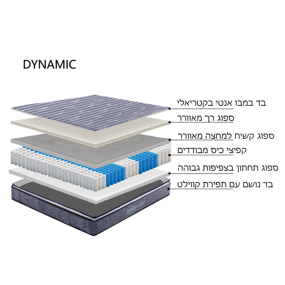 מזרן קפיצים מבודדים יחיד משולב ריפוד במבוק אוורירי ambassador