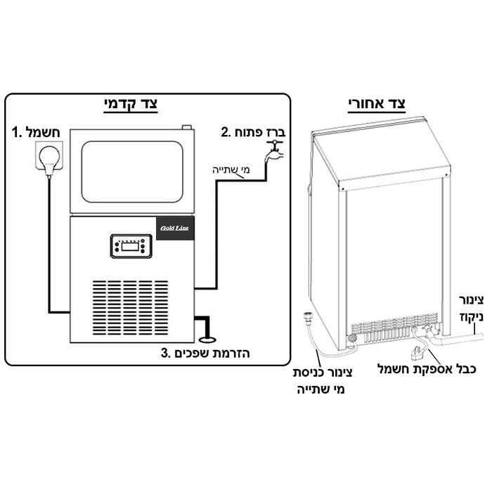 מכונת קרח מקצועית 40 קג gold line