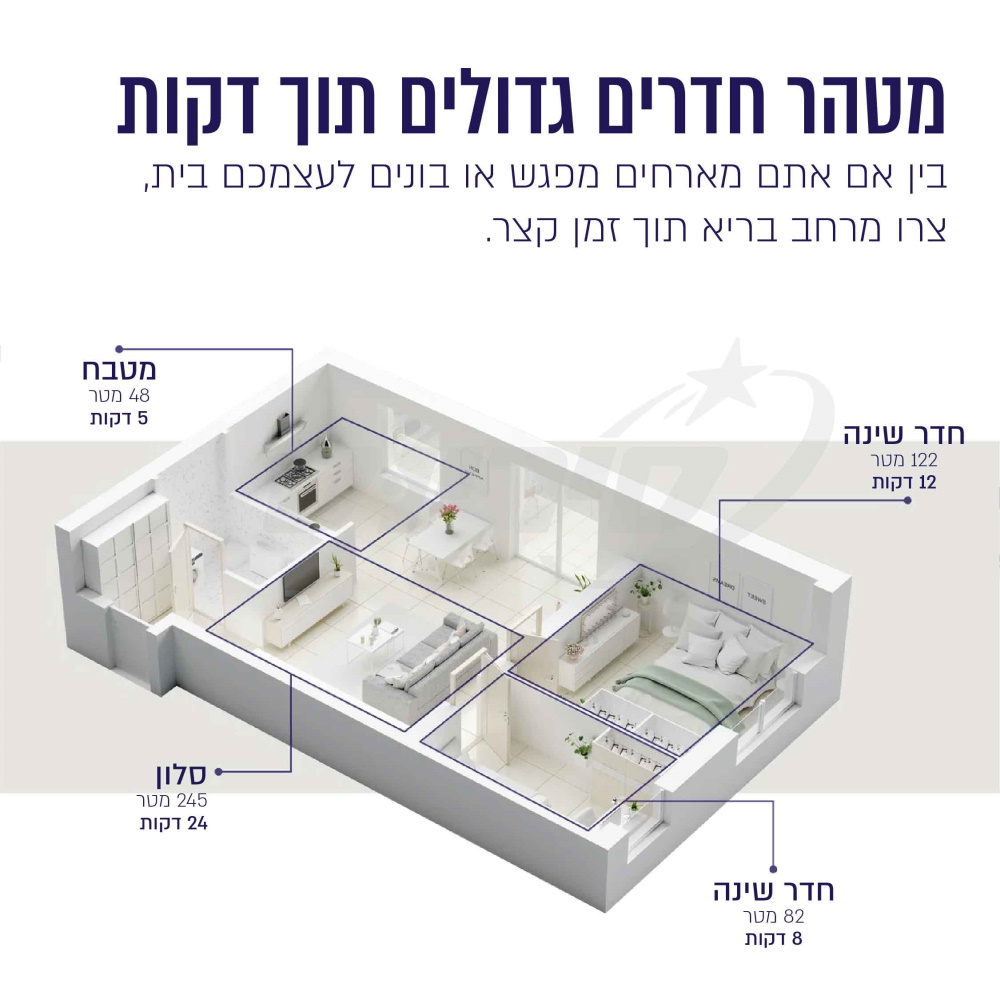 מטהר אוויר חכם כולל מסנן levoit hepa