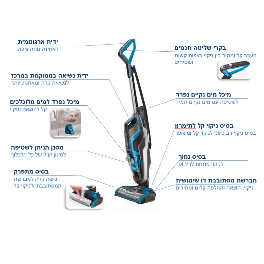 תמונה של שואב אבק ושוטף רצפות חוטי bissell